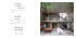 Houses - Residential Architecture