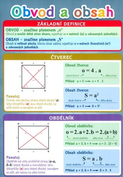 Pomůcka pro školáky Obvod a obsah