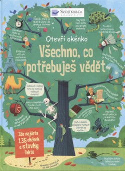 Všechno, co potřebuješ vědět - otevři okénko