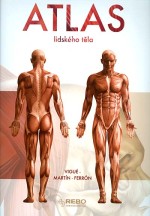 Atlas lidského těla