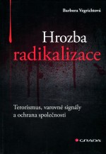 Hrozba radikalizace