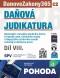 Daňová judikatura (VIII.)